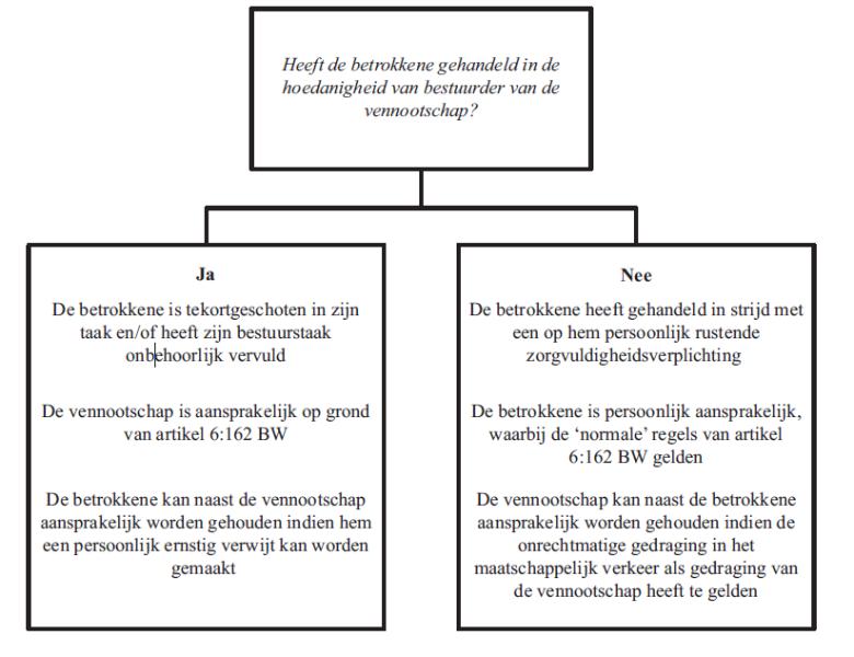 id-5430f97e-0cbe-435e-897a-297fc50669eb