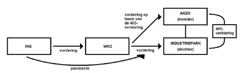 e07f4f3d-d00b-46fc-b86d-b2e7913a7f1d