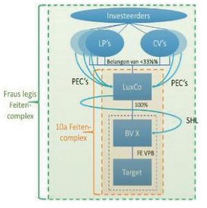 ECLI_NL_PHR_2024_85-41-2