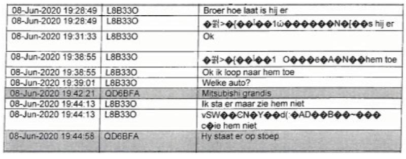 ECLI_NL_RBAMS_2022_7847-44-4