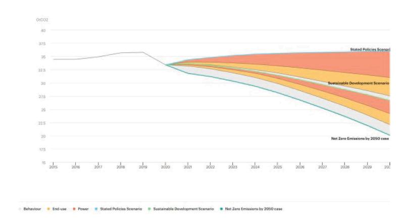 ECLI_NL_RBDHA_2021_5339-14-2