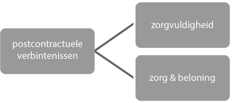 Afbeelding 4