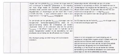 ECLI_NL_RBOBR_2022_3246-40-3