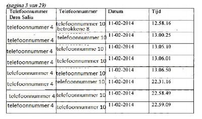 ECLI_NL_PHR_2021_609-20-1