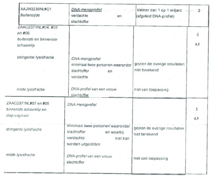 ECLI_NL_PHR_2019_1156-9-3