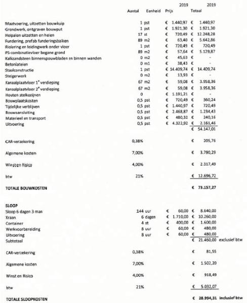 ECLI_NL_RBNHO_2023_7621-9-1