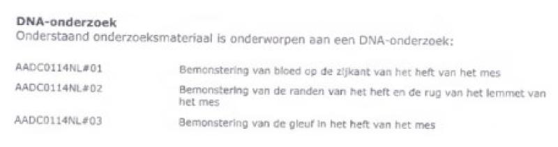 ECLI_NL_RBOVE_2019_4594-18-1