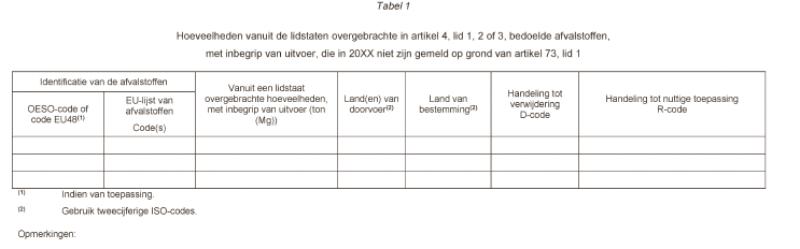 VO24-1157_bijl. XI-afb. 4