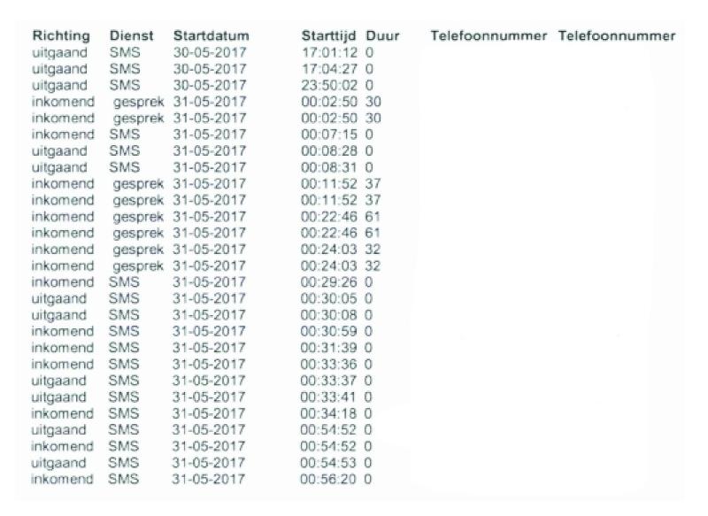 ECLI_NL_RBLIM_2020_9977-9-1