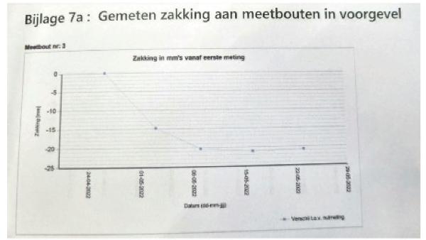 ECLI_NL_RBAMS_2024_381-8-4