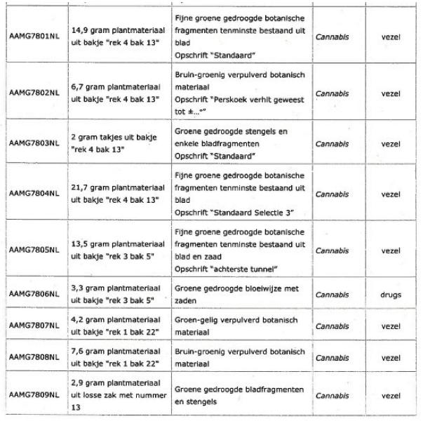 ECLI_NL_GHSHE_2023_1030-12-5