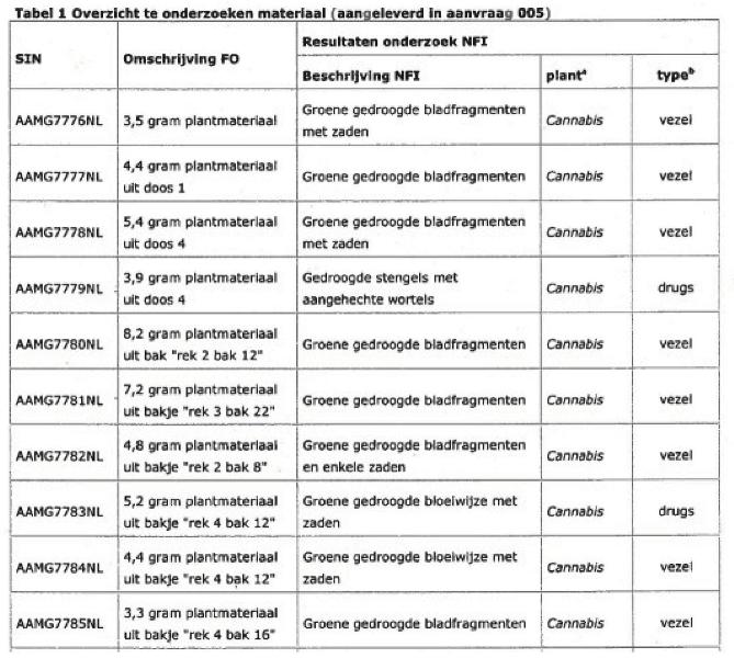 ECLI_NL_GHSHE_2023_1030-10-2