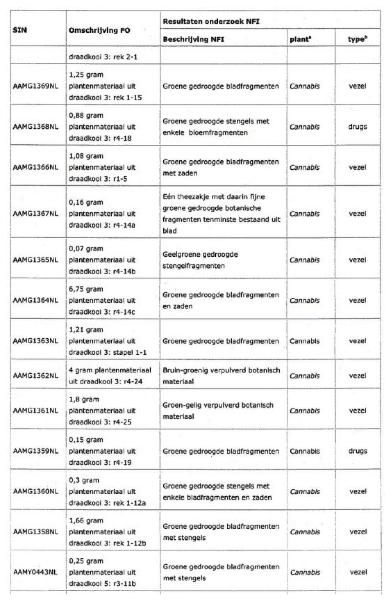 ECLI_NL_GHSHE_2023_1030-15-9