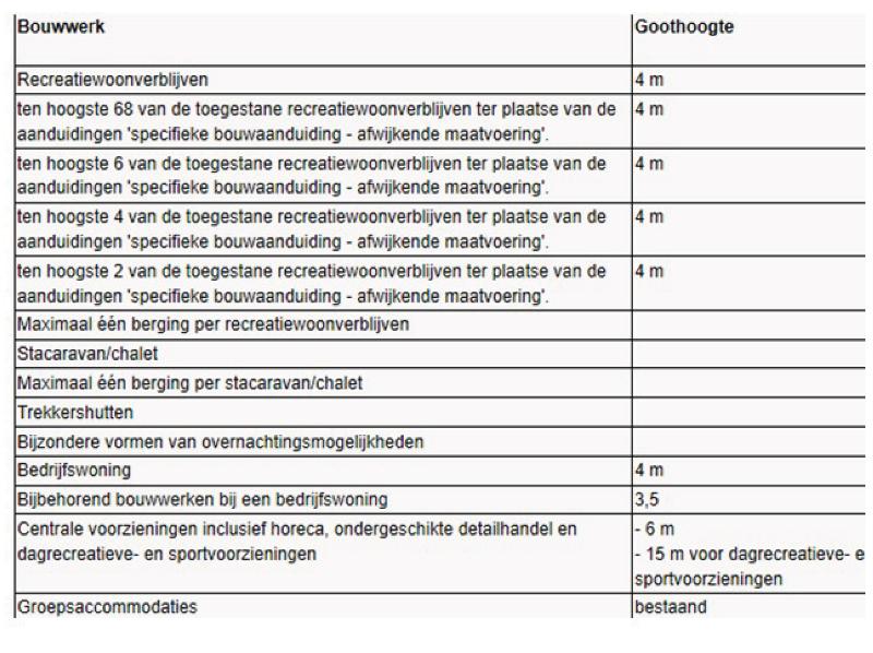 ECLI_NL_RVS_2020_880-7-1
