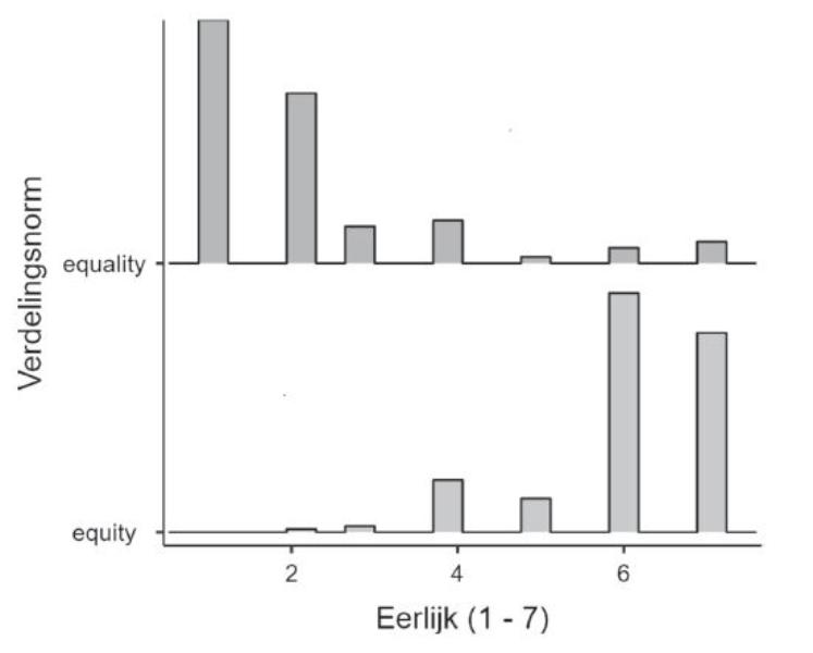 id-acb0df82-783c-4529-9d30-800935fafb0a