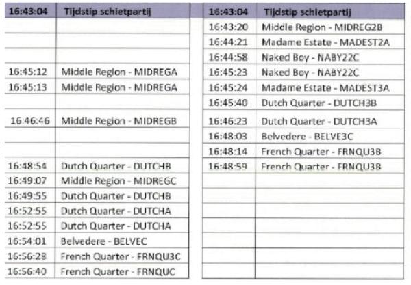 ECLI_NL_PHR_2024_21-16-3