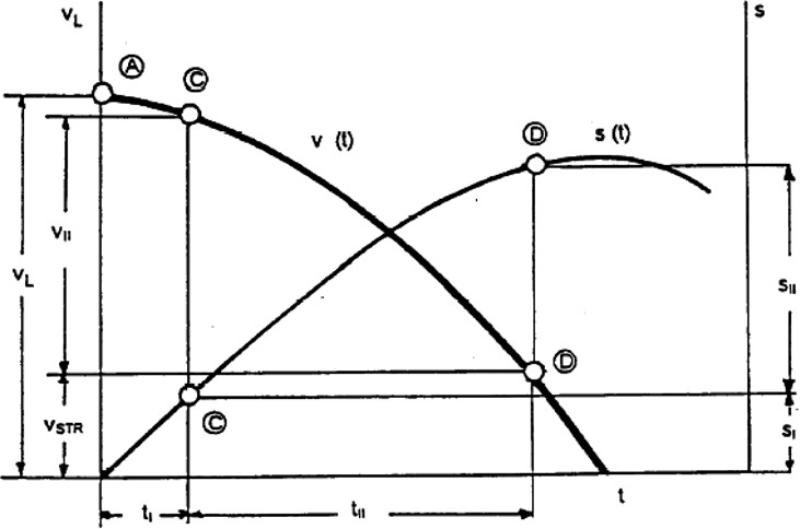 ESVTVBC_INSTRUC_03