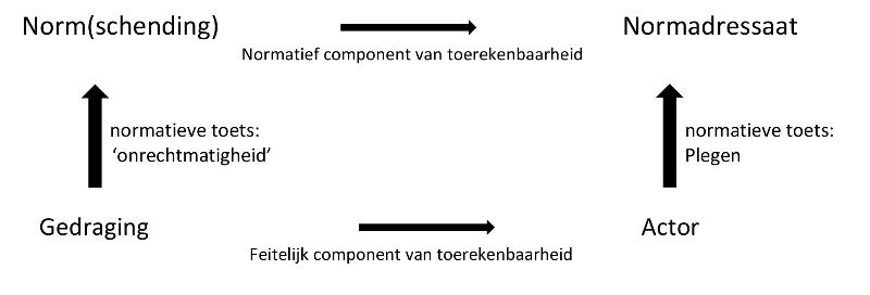 id-6e0309a0-95da-4b84-9dad-6bed7392b790