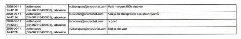 ECLI_NL_RBROT_2022_2809-30-24