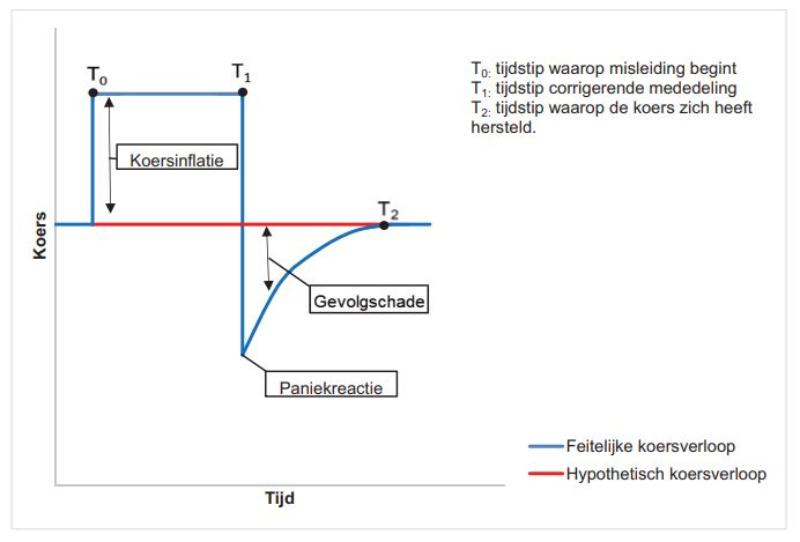 id-f7a54066-0ad5-4599-876d-5b38683b069f