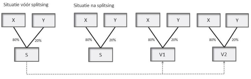 id-6241d2a6-5bdf-498d-892e-7b98315b1d15