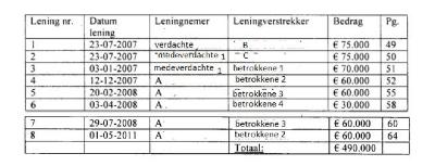 ECLI_NL_PHR_2021_750-4-1