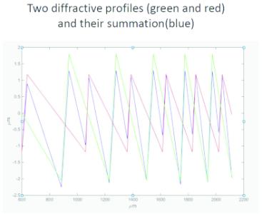 ECLI_NL_RBDHA_2017_6136-26