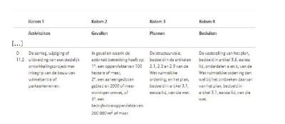 ECLI_NL_RBDHA_2022_4613-4-1