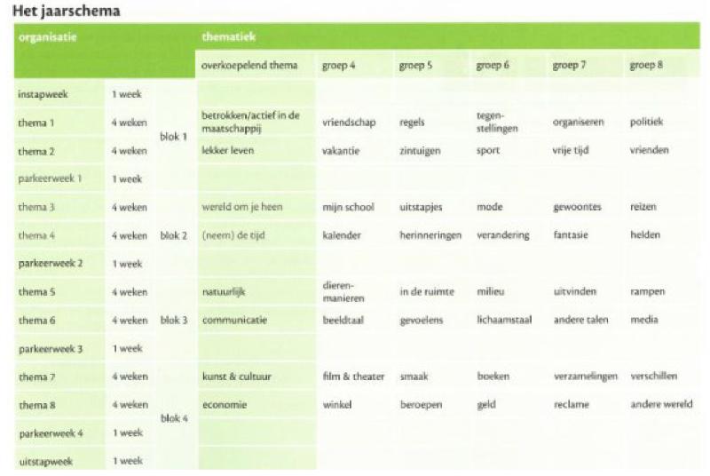 ECLI_NL_GHDHA_2019_3060-5-02