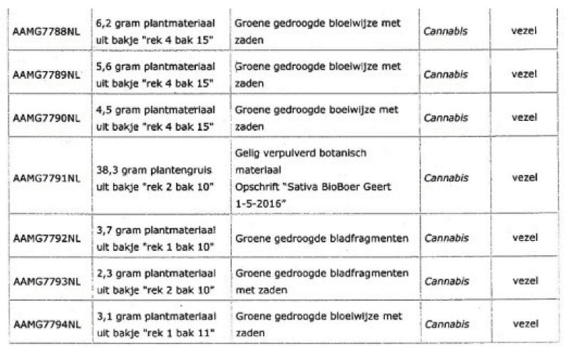 ECLI_NL_GHSHE_2023_1030-11-3