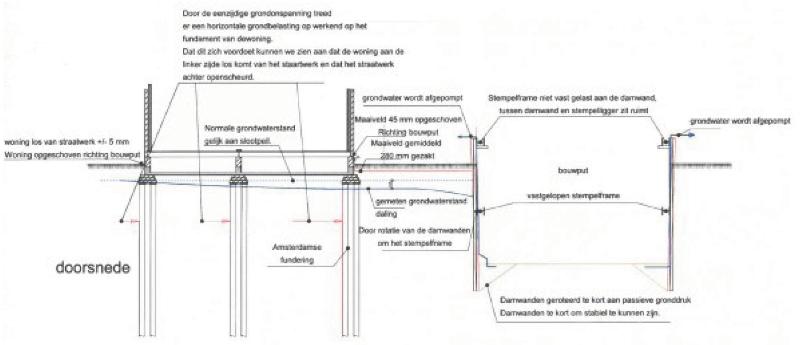 ECLI_NL_RBAMS_2024_381-8-5