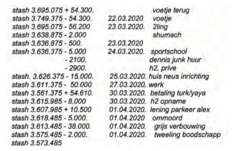 ECLI_NL_RBROT_2022_2795-34-13
