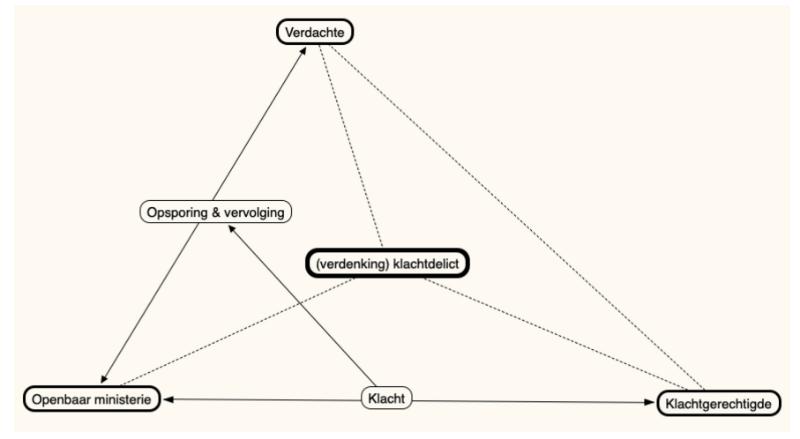 id-e79d2c54-9062-4af0-b9c6-a9633f0926ab