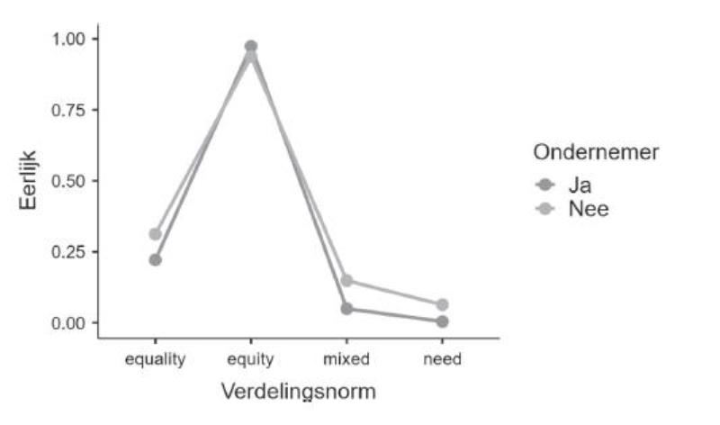 id-a18a9a52-0f08-4222-9243-f1cb03a63f21