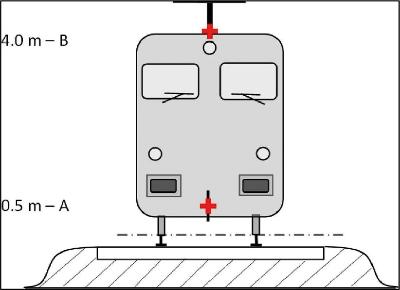 stcrt-2020-64380-p. 578 (figuur 2.3.a)