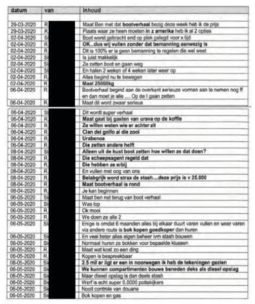 ECLI_NL_RBROT_2022_2795-21-1