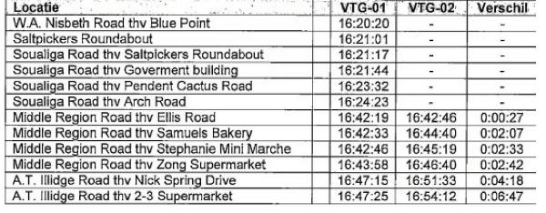 ECLI_NL_PHR_2024_21-15-1