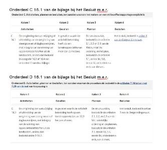 ECLI_NL_RVS_2022_3216-38-1