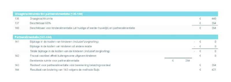 ECLI_NL_GHARL_2020_5941-11-2