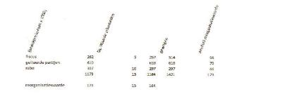 ECLI_NL_RBDHA_2021_9782-6-1