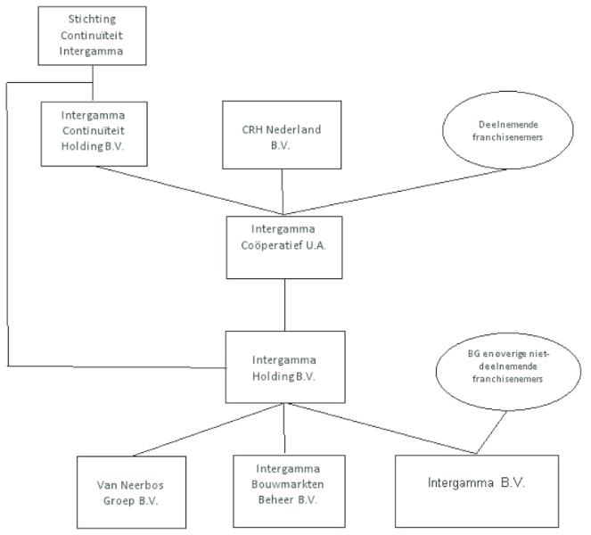 ECLI_NL_GHAMS_2019_1754-10