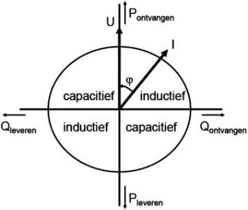 bijl2_07