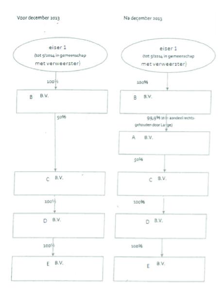 ECLI_NL_PHR_2020_487-3-1