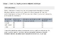 ECLI_NL_RVS_2022_72-15-1