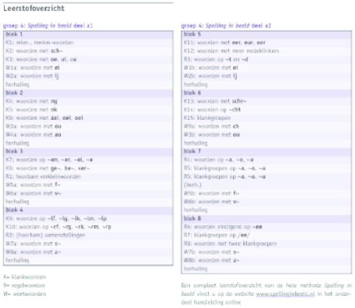 ECLI_NL_RBDHA_2016_13329-06