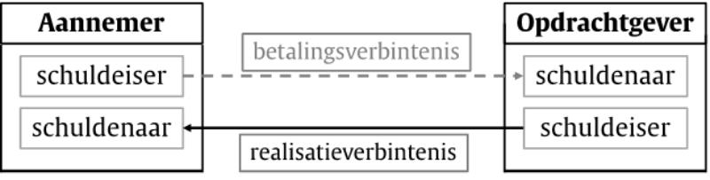 b1469918-3268-4e50-8429-00b209174d3b