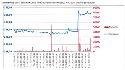 ECLI_NL_RBMNE_2016_4094-01