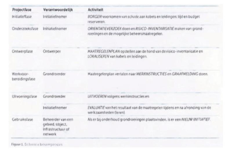 ECLI_NL_GHDHA_2022_422-4-1