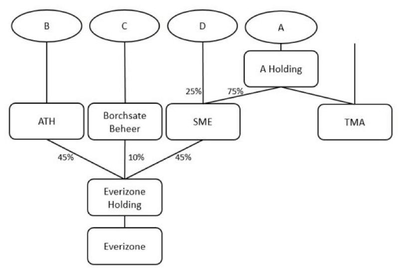 ECLI_NL_GHAMS_2024_539-5-1