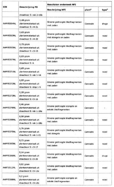ECLI_NL_GHSHE_2023_1030-21-18